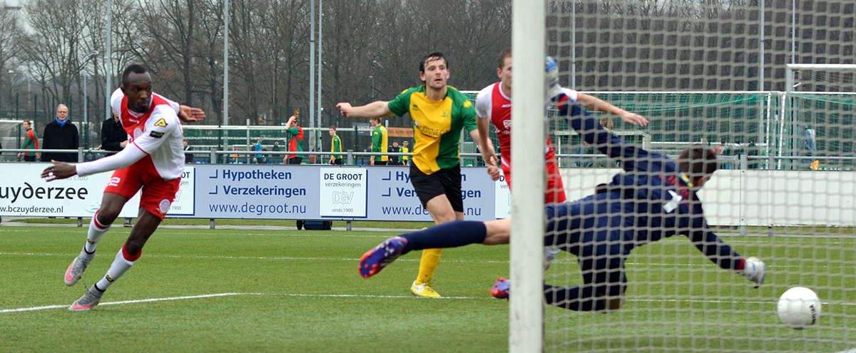 RvW huizen uit1