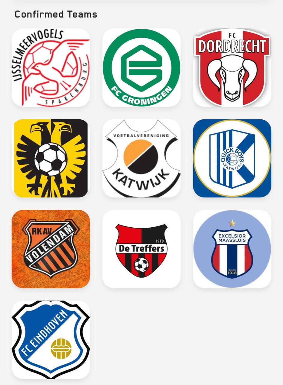 Deelnemers IJsselmeer Cup