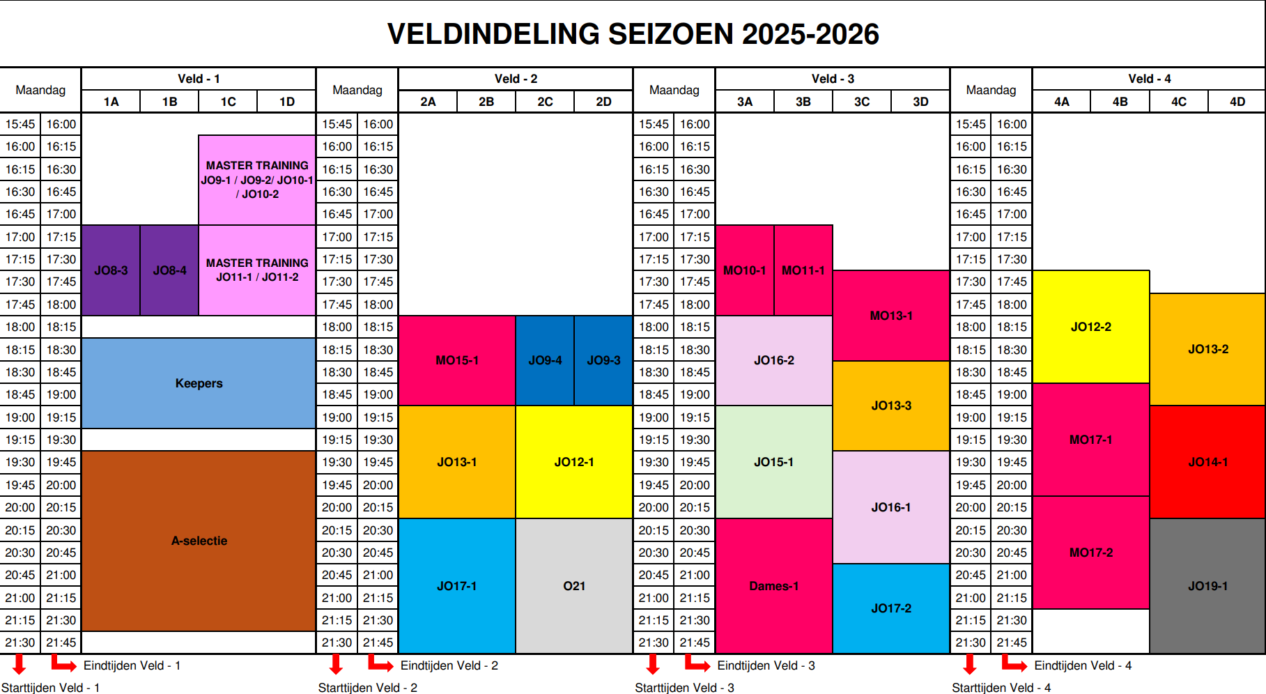 Veldindeling