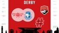 Accreditatieprocedure derby 22 april