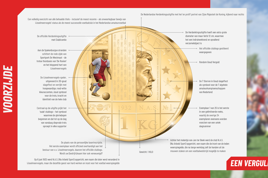 De presentatie van de officiële primeurslag van de 1 kilo herdenkingsuitgifte